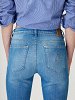 Παντελόνι skinny